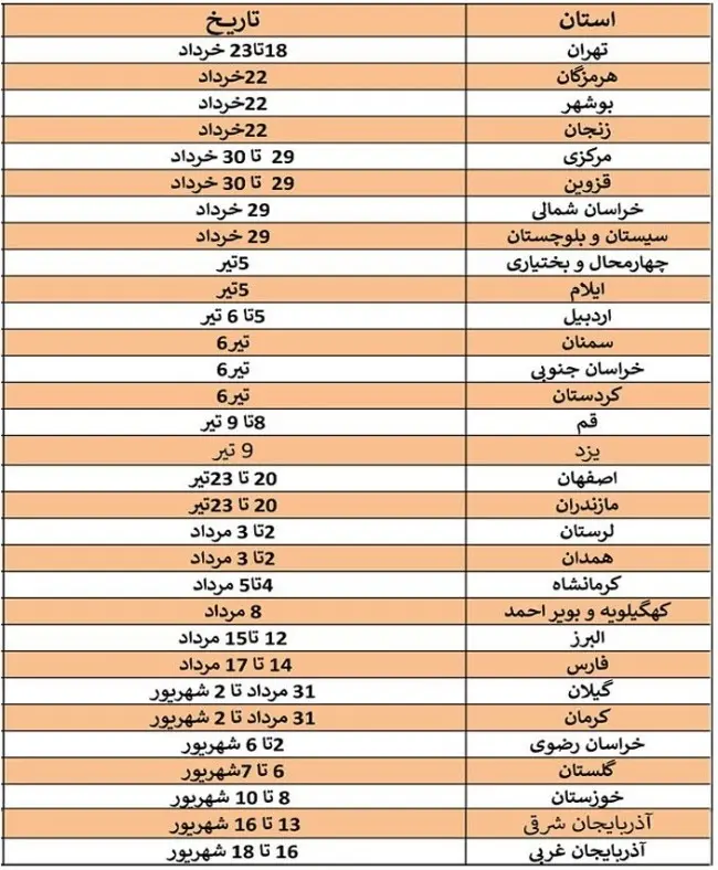 اطلاعیه زمانبندی احراز صلاحیتهای عمومی پذیرفته شدگان وکالت آزمون سال 1403 مرکز وکلا