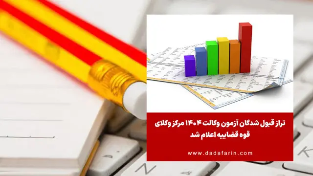 تراز قبول شدگان آزمون وکالت 1404 مرکز وکلای قوه قضاییه اعلام شد